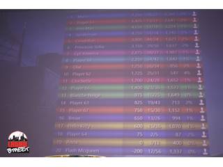 Laser Game LaserStreet - Royal Kids Parc Lieusaint, Lieusaint - Photo N°14